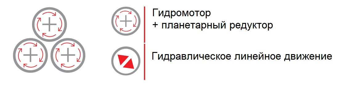 004 3R_HSS схема движения валов